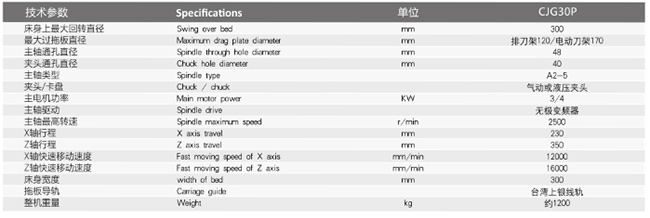 CJG30P數控車床參數表