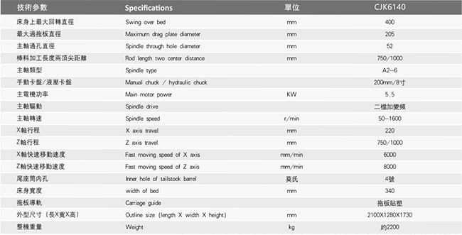 CJK6140數控機床參數表