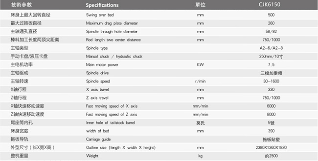 CJK6150數(shù)控機(jī)床參數(shù)表